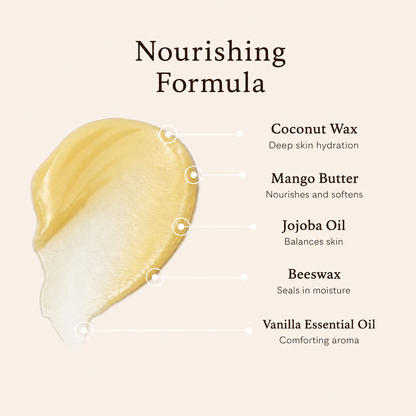 Nourishing formula with coconut wax, mango butter, jojoba oil, beeswax, and vanilla essential oil on a beige background.